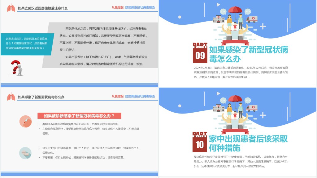 卡通风2020年疫情结束后预防新型冠状病毒PPT模板 卡通风2020年疫情结束后预防新型冠状病毒PPT模板