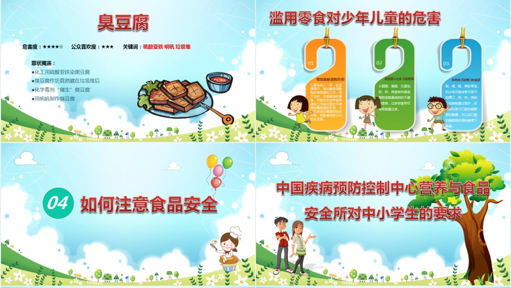 初中学生食品安全教育内容PPT课件 初中学生食品安全教育内容PPT课件