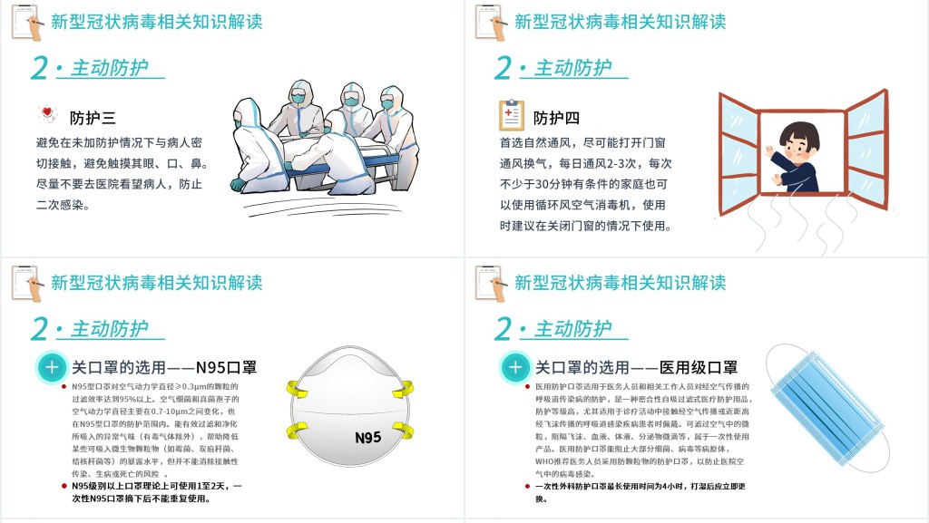 卡通风中学生抗击新型冠状病毒主题班会PPT课件 卡通风中学生抗击新型冠状病毒主题班会PPT课件