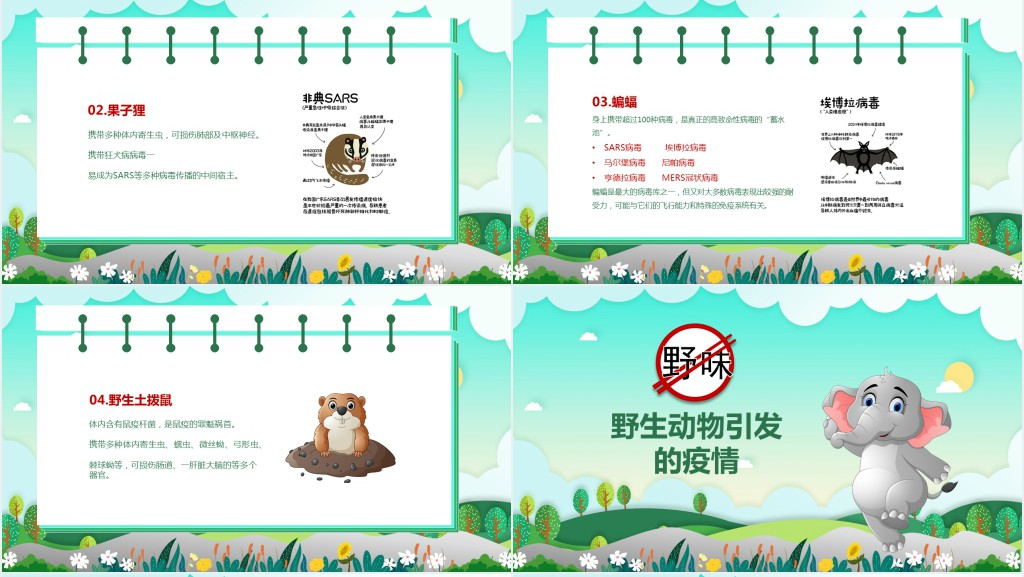 卡通风抗击疫情保护动物拒绝野味主题班会PPT课件 卡通风抗击疫情保护动物拒绝野味主题班会PPT课件
