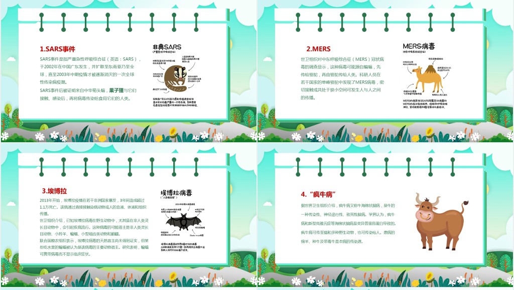 卡通风抗击疫情保护动物拒绝野味主题班会PPT课件 卡通风抗击疫情保护动物拒绝野味主题班会PPT课件