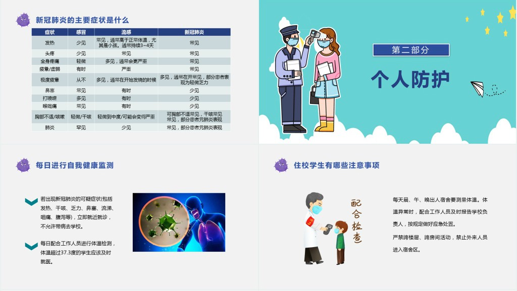 卡通风疫情开学教育班会PPT课件
