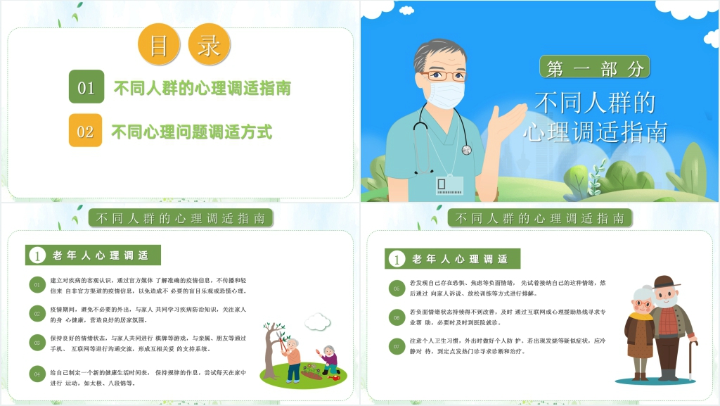 卡通风不同人群应对新冠病毒心理调试指南PPT课件 卡通风不同人群应对新冠病毒心理调试指南PPT课件