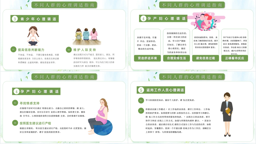 卡通风不同人群应对新冠病毒心理调试指南PPT课件 卡通风不同人群应对新冠病毒心理调试指南PPT课件
