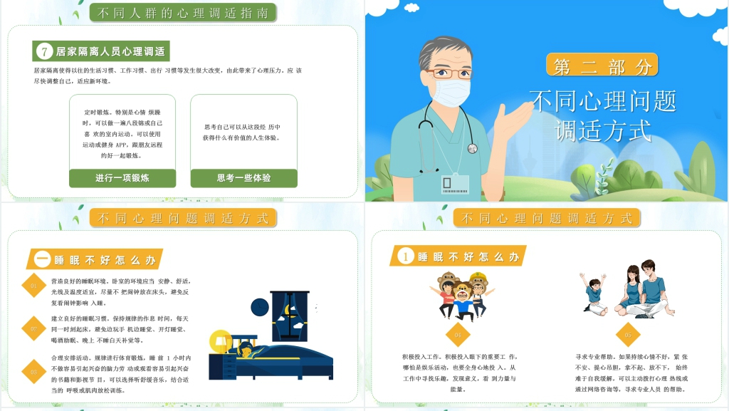 卡通风不同人群应对新冠病毒心理调试指南PPT课件 卡通风不同人群应对新冠病毒心理调试指南PPT课件