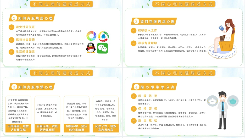 卡通风不同人群应对新冠病毒心理调试指南PPT课件 卡通风不同人群应对新冠病毒心理调试指南PPT课件