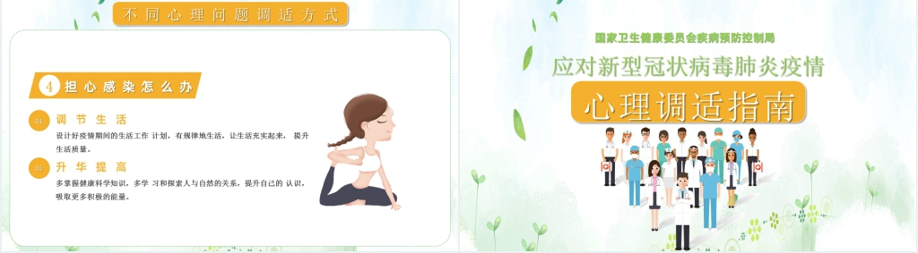 卡通风不同人群应对新冠病毒心理调试指南PPT课件 卡通风不同人群应对新冠病毒心理调试指南PPT课件