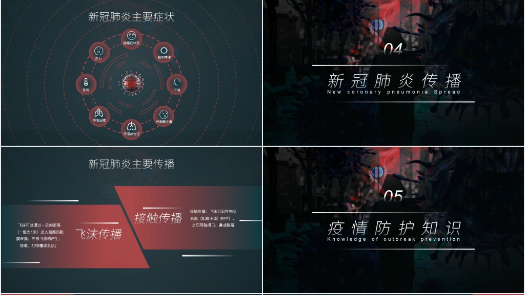 黑色风预防新型冠状病毒知识宣讲PPT模板 黑色风预防新型冠状病毒知识宣讲PPT模板