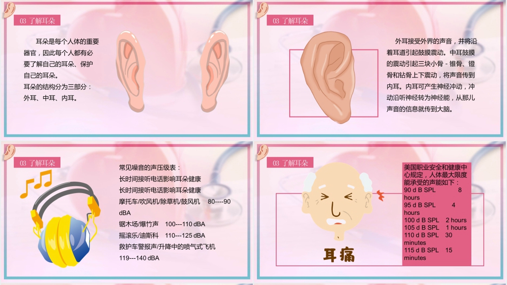 听见未来从预防开始PPT课件 听见未来从预防开始PPT课件