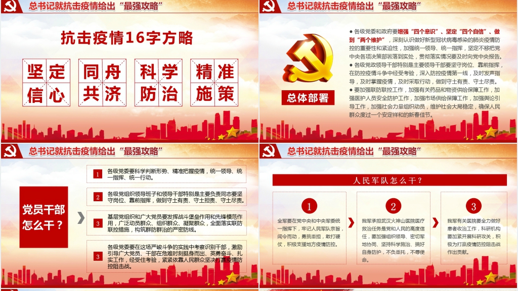 党政风疫情防控防范工作汇报PPT范文 党政风疫情防控防范工作汇报PPT范文