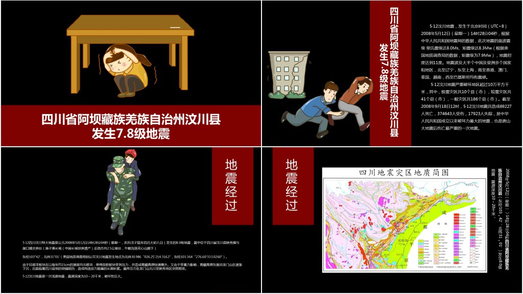 汶川地震纪念日微课堂课件 汶川地震纪念日微课堂课件