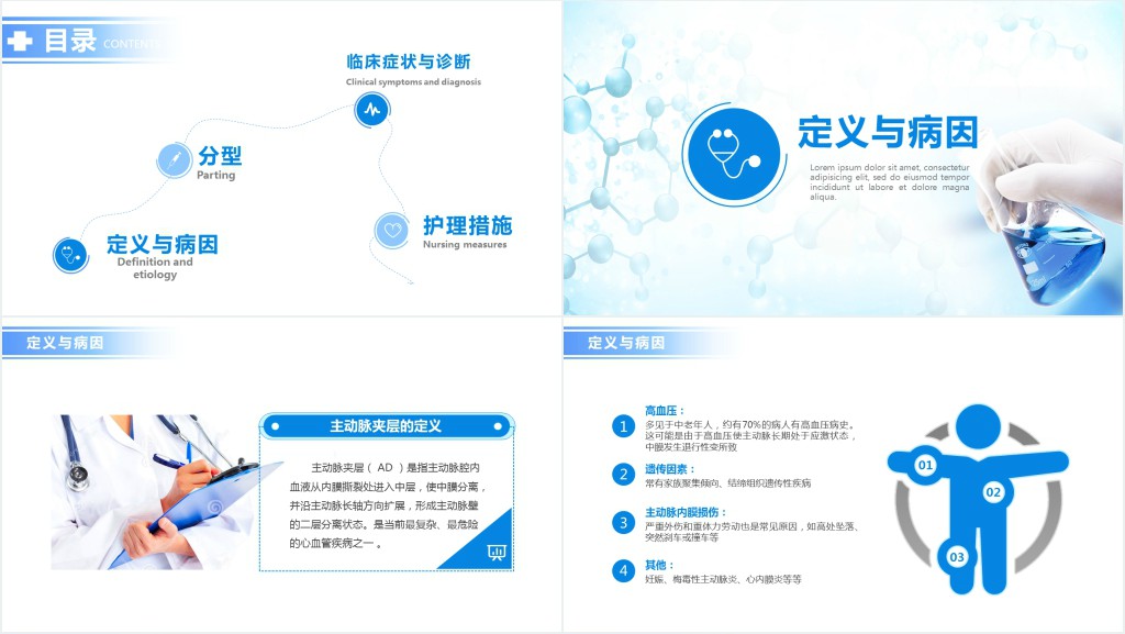 蓝色主动脉夹层的急救护理PPT 蓝色主动脉夹层的急救护理PPT