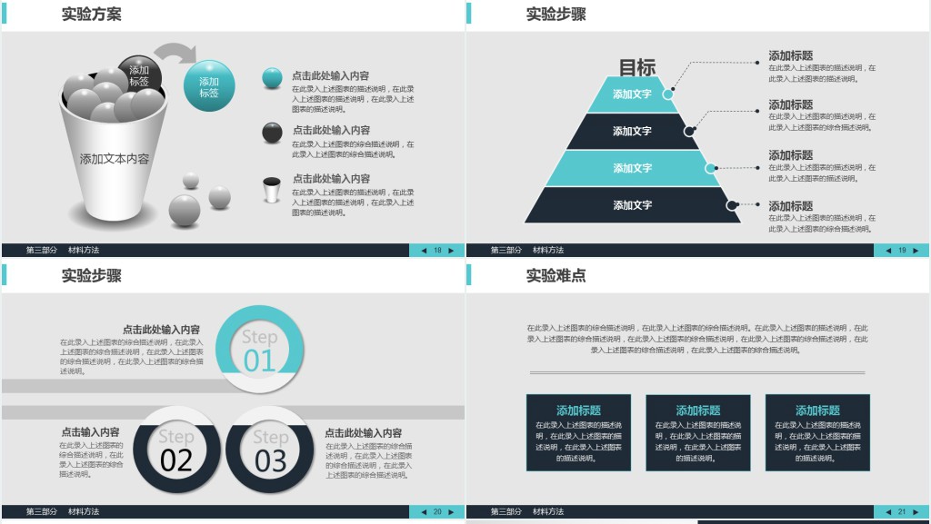 偏平化生物医学毕业论文答辩PPT模板 偏平化生物医学毕业论文答辩PPT模板