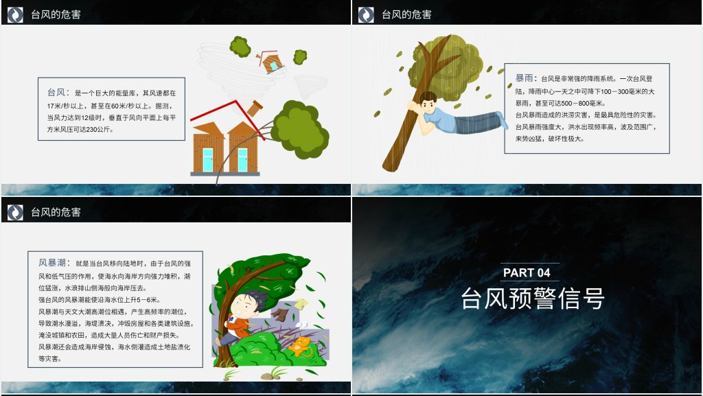 防台风安全教育主题班会PPT课件 防台风安全教育主题班会PPT课件