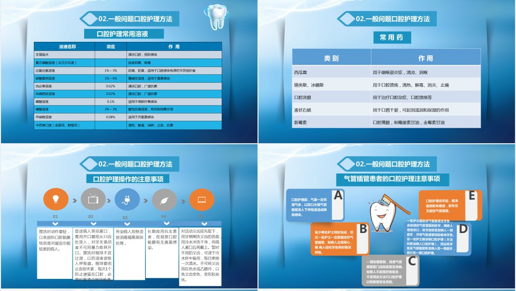 口腔科优质护理服务PPT 口腔科优质护理服务PPT