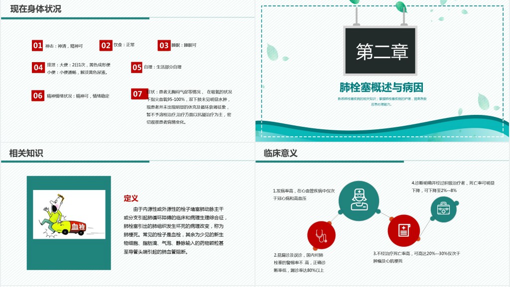 心内科优秀护理查房PPT 心内科优秀护理查房PPT