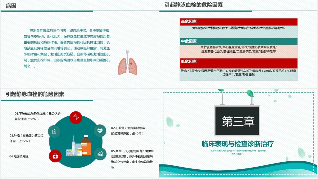 心内科优秀护理查房PPT 心内科优秀护理查房PPT