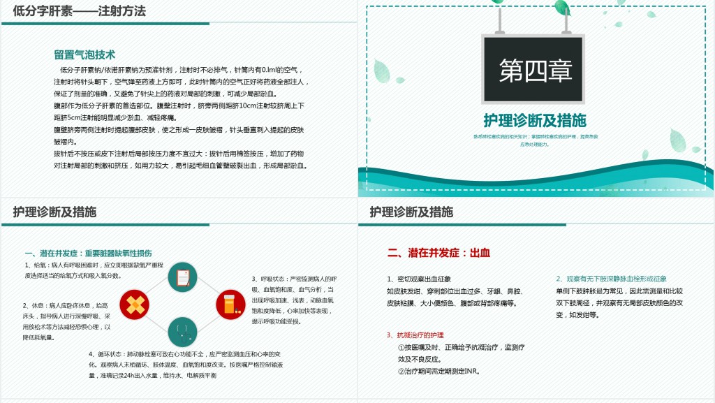 心内科优秀护理查房PPT 心内科优秀护理查房PPT