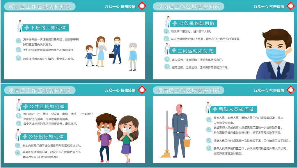 简洁教师疫情复学防护感染指南PPT模板 简洁教师疫情复学防护感染指南PPT模板