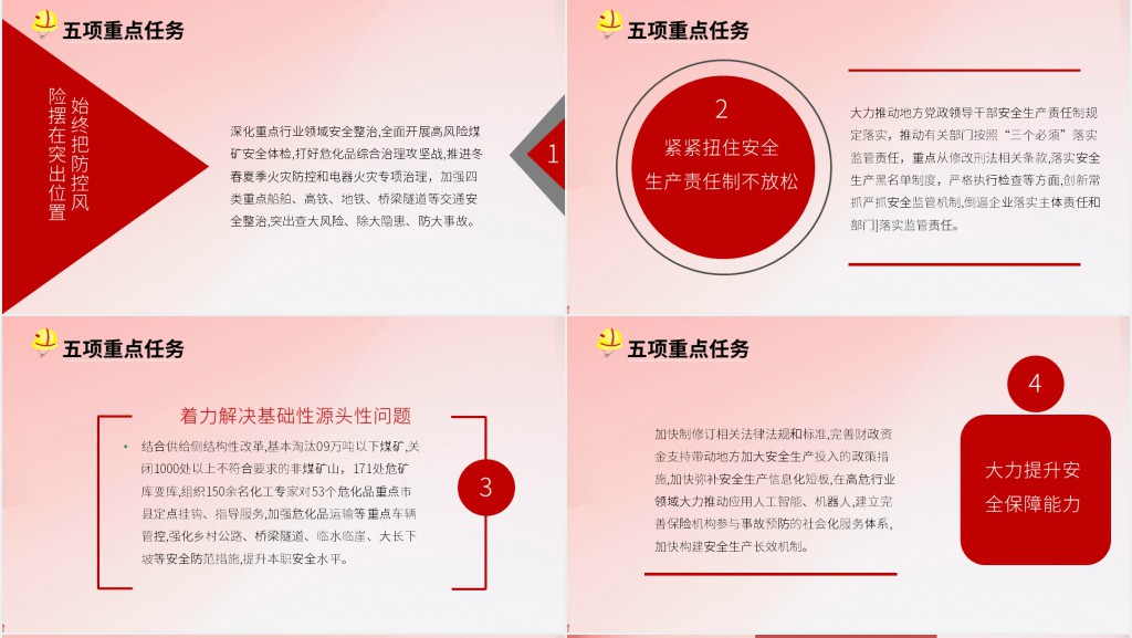 安全生产月指导思想PPT 安全生产月指导思想PPT