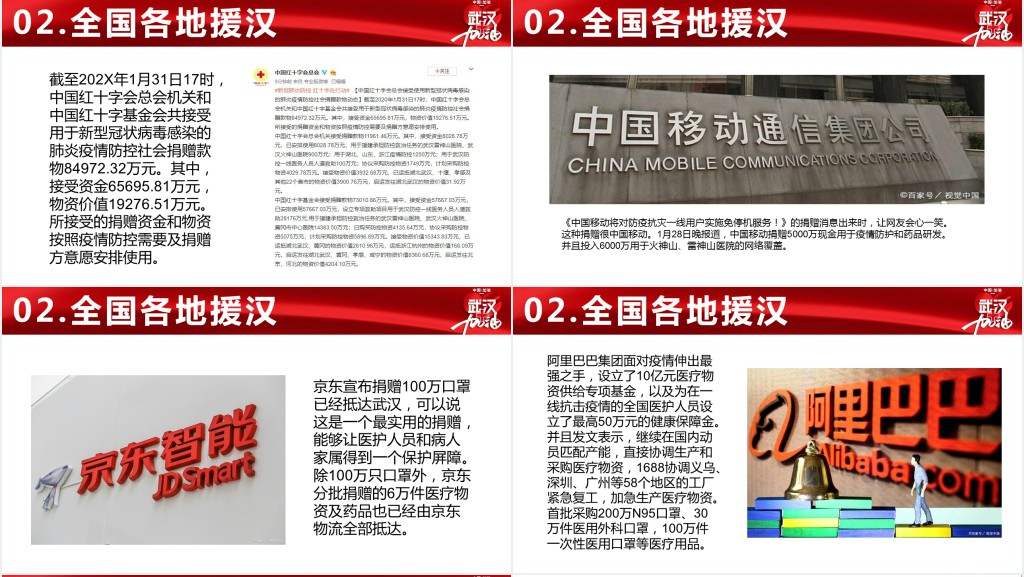 为一线医务人员致敬PPT