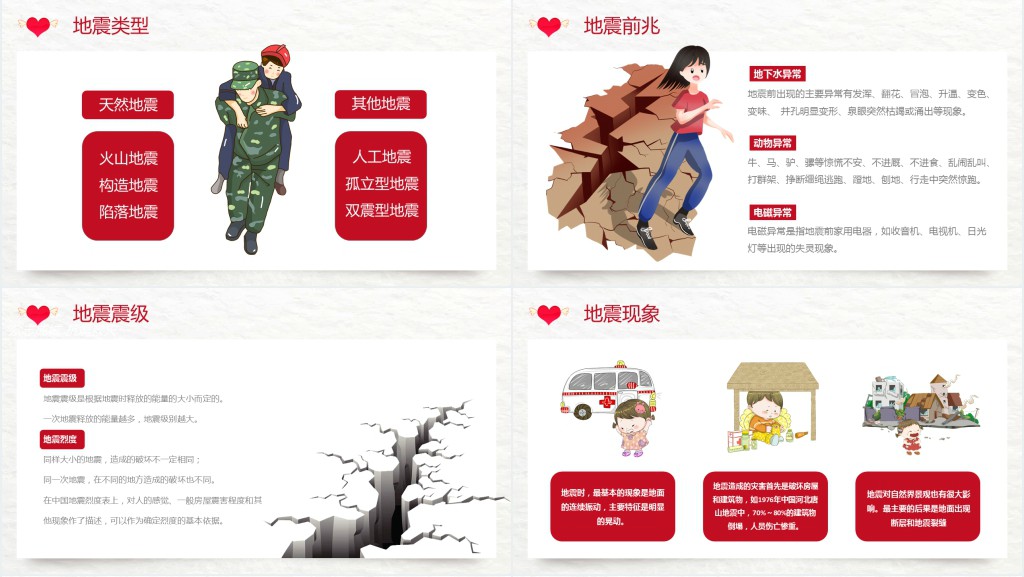 抗震救灾主题班会PPT