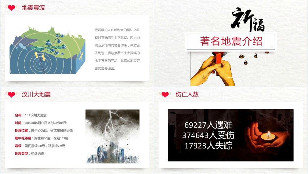 抗震救灾主题班会PPT