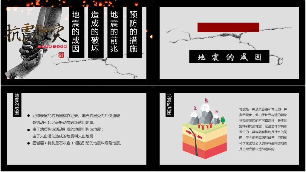 预防地震安全教育PPT课件