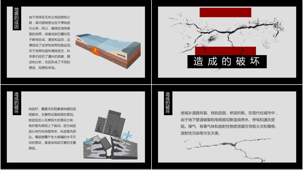 预防地震安全教育PPT课件