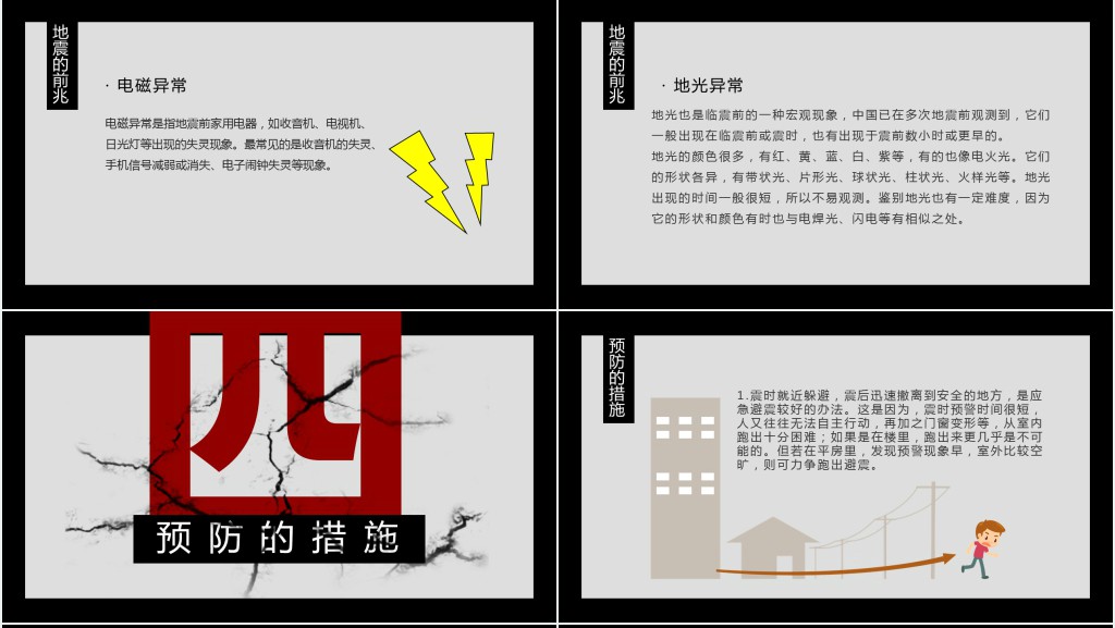 预防地震安全教育PPT课件