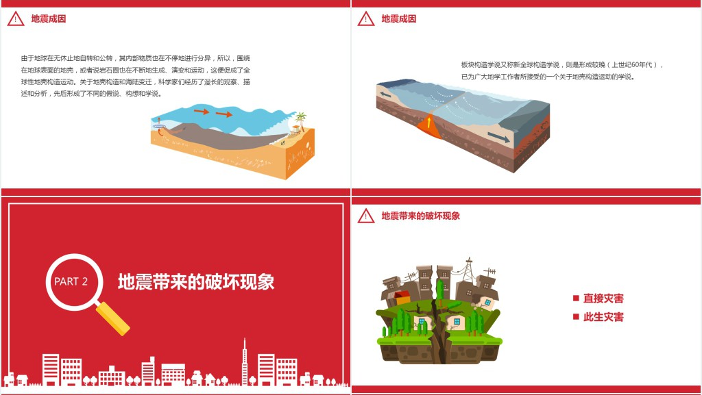 地震科普地震自救指南PPT模板 地震科普地震自救指南PPT模板