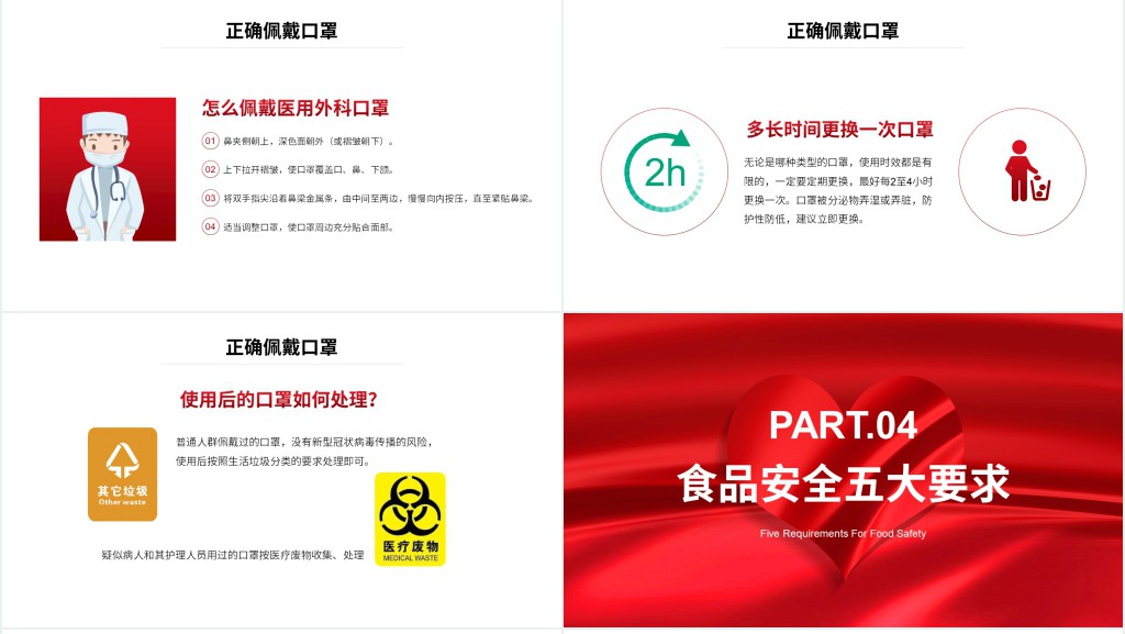 深红色了解新型冠状病毒PPT模板 深红色了解新型冠状病毒PPT模板
