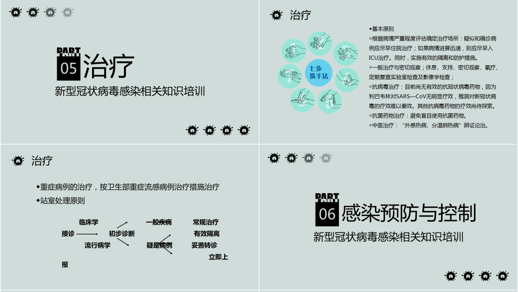 简洁新冠疫情防控培训PPT模板 简洁新冠疫情防控培训PPT模板