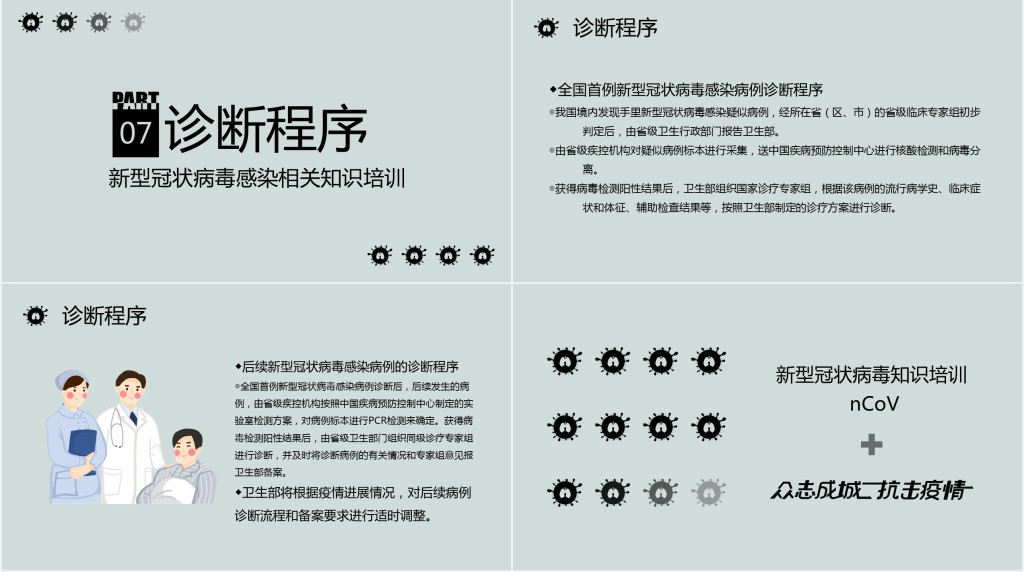 简洁新冠疫情防控培训PPT模板 简洁新冠疫情防控培训PPT模板