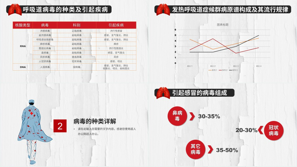 白色做好疫情防护防控知识宣传PPT模板 白色做好疫情防护防控知识宣传PPT模板
