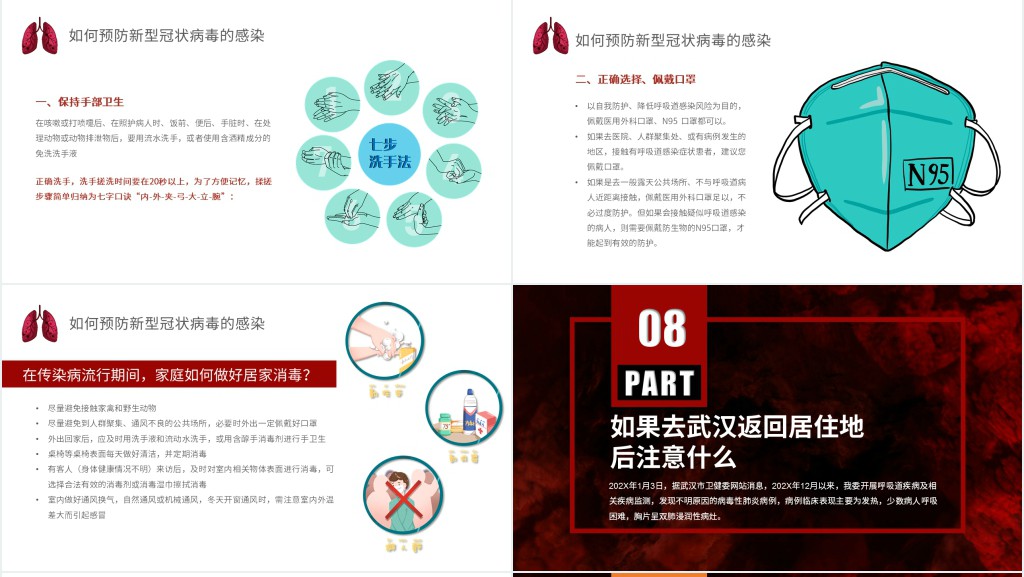 深红色新型冠状病毒小学生科普PPT课件