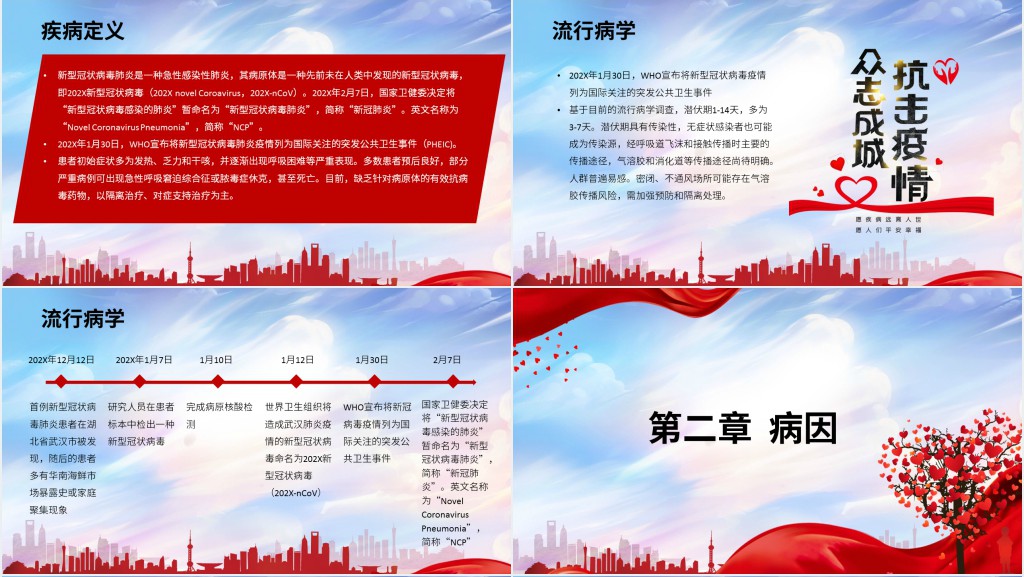 党政风武汉加油中国加油肺炎知识科普PPT模板 党政风武汉加油中国加油肺炎知识科普PPT模板