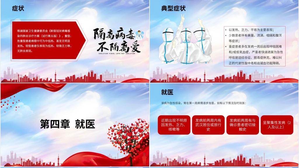 党政风武汉加油中国加油肺炎知识科普PPT模板 党政风武汉加油中国加油肺炎知识科普PPT模板
