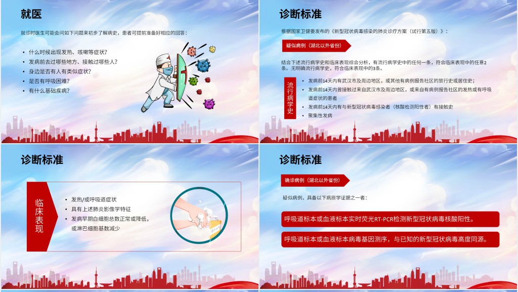 党政风武汉加油中国加油肺炎知识科普PPT模板 党政风武汉加油中国加油肺炎知识科普PPT模板