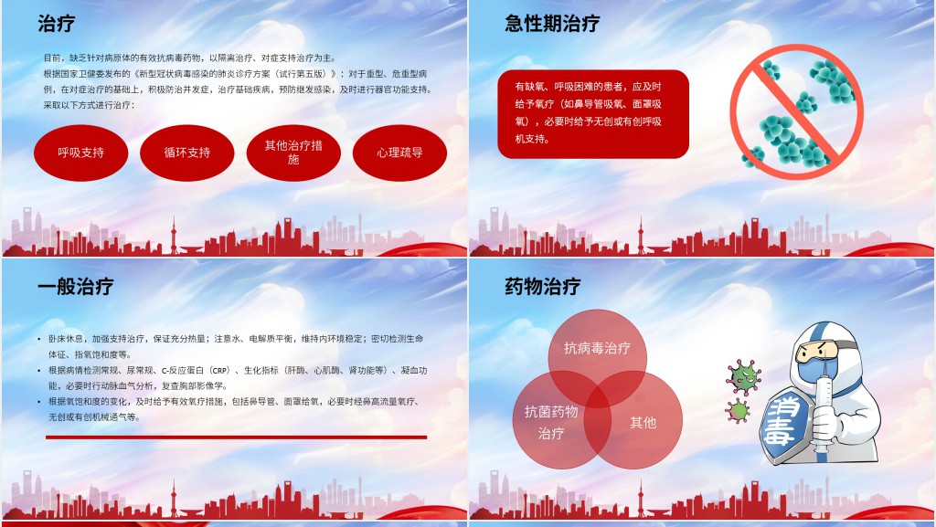 党政风武汉加油中国加油肺炎知识科普PPT模板 党政风武汉加油中国加油肺炎知识科普PPT模板