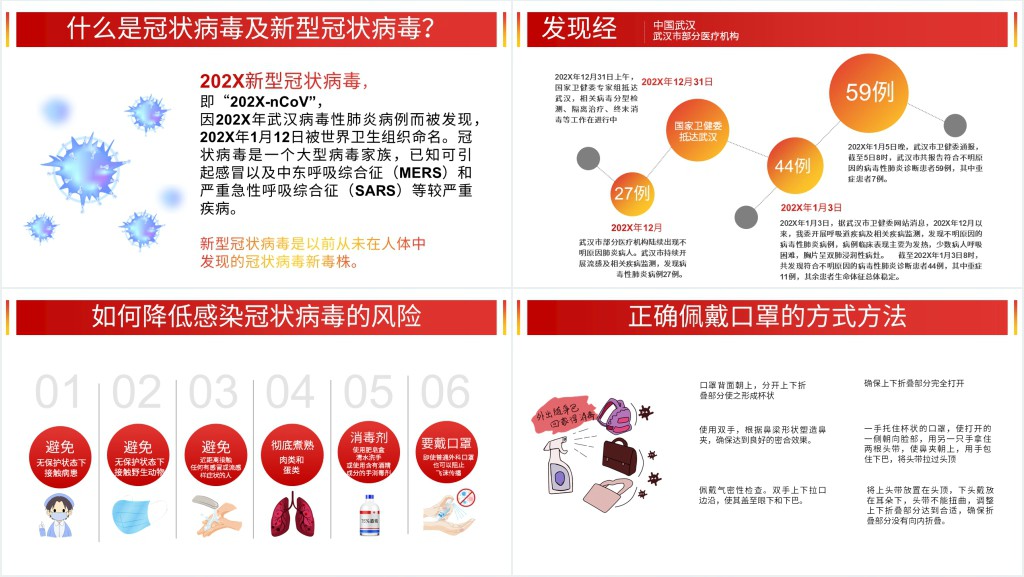 卡通风众志成城共同战疫PPT模板 卡通风众志成城共同战疫PPT模板