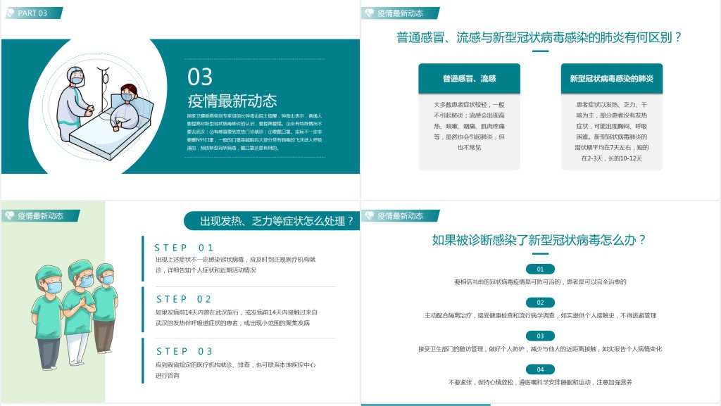 抗击病毒从我做起PPT 抗击病毒从我做起PPT
