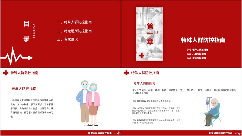 市疫情节后防控指南PPT模板 市疫情节后防控指南PPT模板