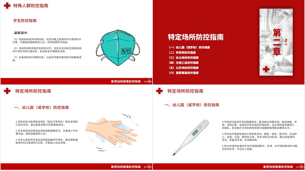 市疫情节后防控指南PPT模板 市疫情节后防控指南PPT模板
