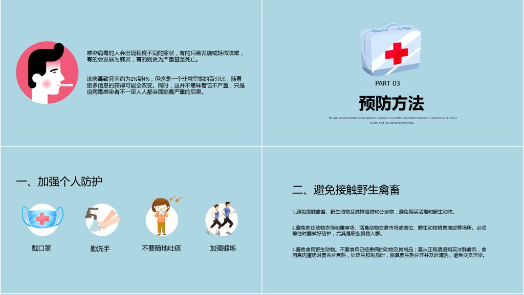 蓝色卡通风新冠状病毒症状科普知识PPT模板
