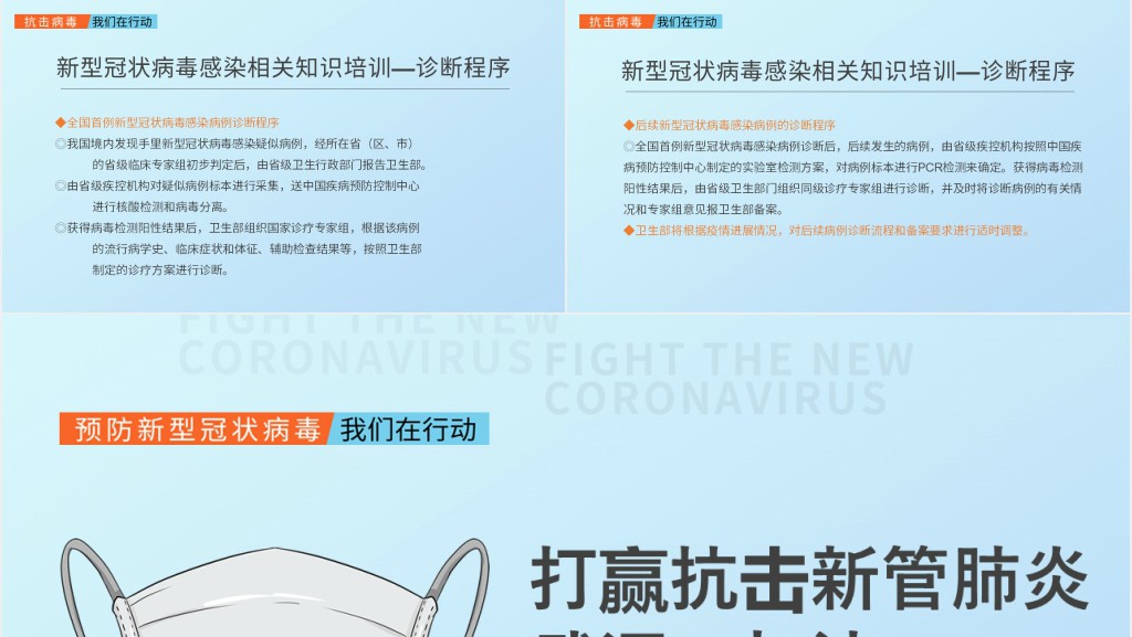 浅蓝色新型冠状病毒知识培训会PPT模板 浅蓝色新型冠状病毒知识培训会PPT模板