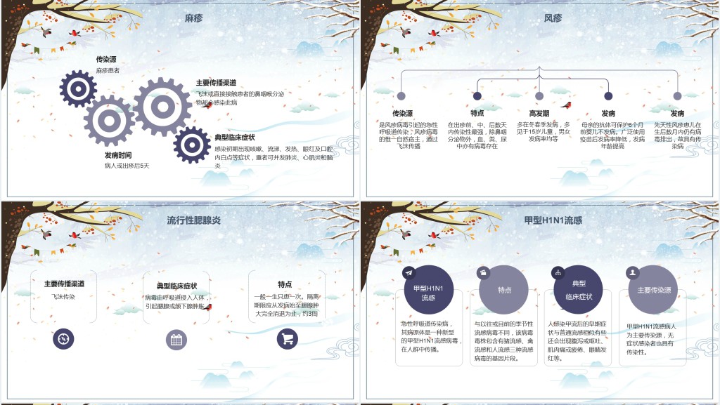 预防传染病小知识冬季班会PPT课件 预防传染病小知识冬季班会PPT课件
