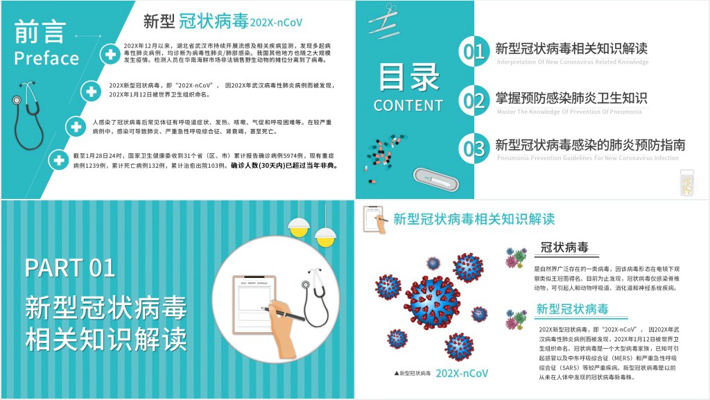 疫情员工防护知识培训PPT课件 疫情员工防护知识培训PPT课件
