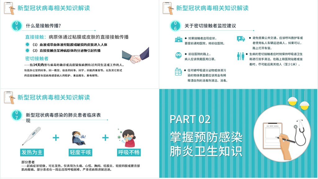 疫情员工防护知识培训PPT课件 疫情员工防护知识培训PPT课件