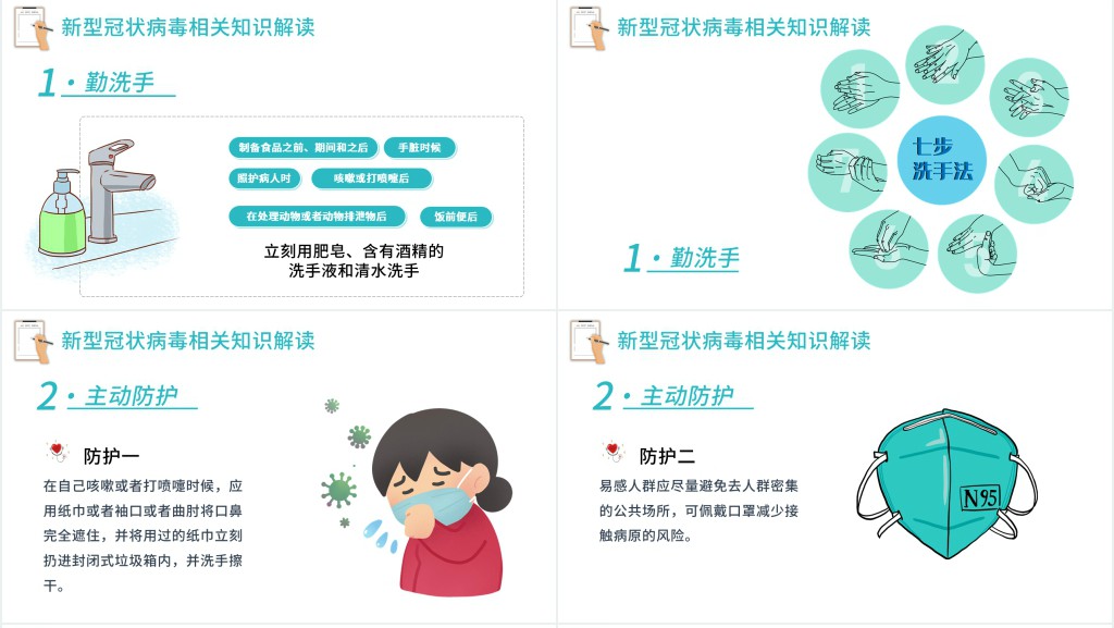 疫情员工防护知识培训PPT课件 疫情员工防护知识培训PPT课件